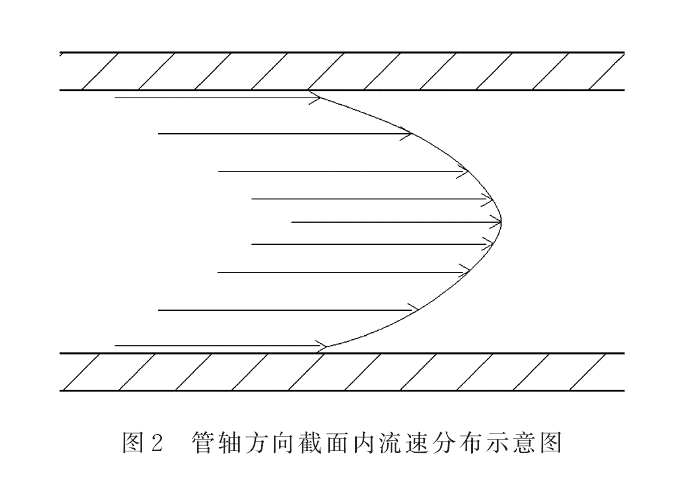 新型電磁圖2.png